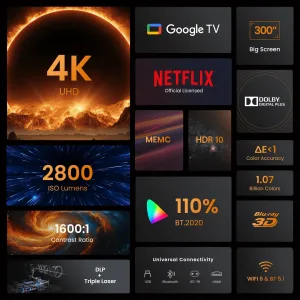 Bring the Big-Screen Experience Home with JMGO
